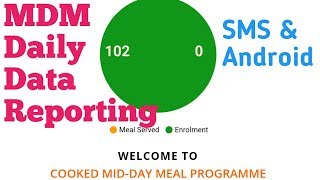 Mid Day Meal Daily Report Submission Process Via Android App I OS News [upl. by Yllop419]