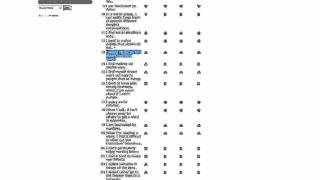 12 Linus takes an Aspergers Syndrome test [upl. by Saunders]