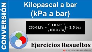 Kilopascal a Bar kPa a bar [upl. by Underwood]