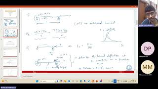 NLSMP06 Nonlinearity NewtonRaphson solver Threebar truss problem [upl. by Haymo317]