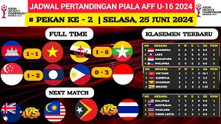 HASIL PIALA AFF U16 2024 HARI INI  KAMBOJA VS VIETNAM  JADWAL INDONESIA VS LAOS KLASEMEN TERBARU [upl. by Hada430]