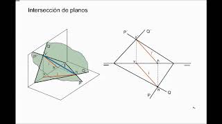 1SISTEMA DIÉDRICO INTERSECCIÓN DE PLANOS 1 [upl. by Arella]