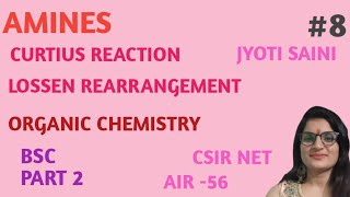 Curtius Reaction Lossen Rearrangement Organic Chemistry Bsc Part 2 [upl. by Christie786]