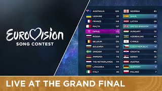 The exciting televoting sequence of the 2016 Eurovision Song Contest [upl. by Vito861]