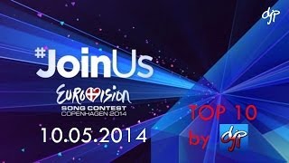 Eurovision 2014  Final TOP 10 [upl. by Lipcombe]