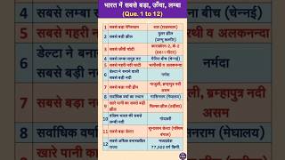 भारत में सबसे बड़ा लंबा वे ऊचा important GK question answer GSfacts shortvideo shorts short gk [upl. by Nosrettap]