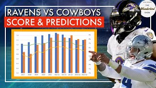 BALTIMORE RAVENS VS DALLAS COWBOYSSCORE AND PREDICTIONS 1220 [upl. by Miof Mela323]