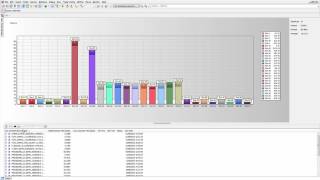 Detect performance issues using PLSQL Profiler [upl. by Safier]