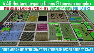 446 Hectare organic fams and agro tourism complex in Bangladesh 3D model Integrated farming system [upl. by Goodson]