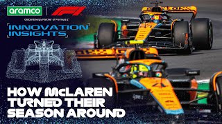 How McLaren Turned Their Season Around  Innovation Insights  Aramco [upl. by Ynamad377]