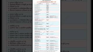 HSC exam routine 2024 with new update hsc hsc2024 [upl. by Emma]