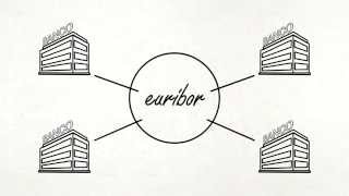 ¿qué es el euribor te lo explicamos en un minuto [upl. by Elkraps710]