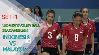 INDONESIA VS MALAYSIA SEA GAMES 2015 SET 1 [upl. by Annatnas]