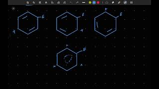 benzene reactions [upl. by Weissberg]