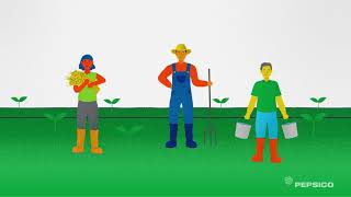 PepsiCo Sustainability Highlights Video [upl. by Sarnoff352]