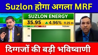 Suzlon Energy Future Growth  Suzlon Fundamental Analysis  Suzlon Share Latest News  Suzlon Target [upl. by Bubalo989]