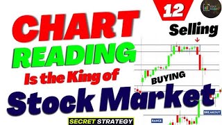 CHART READING MASTER CLASSES  Chart reading strategy for beginners ₹ secret strategy stockmarket [upl. by Akanke]