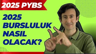 2025 BURSLULUK NASIL OLACAK [upl. by Vacla]