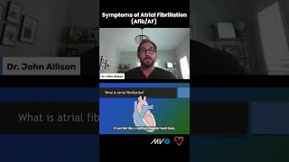 Atrial Fibrillation AfibAF Sympyoms [upl. by Vince]