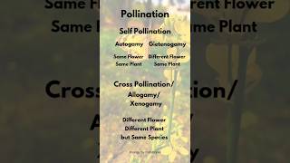 Pollination and its types  Self and Cross Pollination [upl. by Esined]