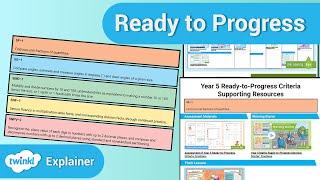 Year 5 Maths Ready to Progress Criteria [upl. by Sinnelg881]