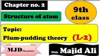 Plumpudding theory for class 9th [upl. by Huff195]