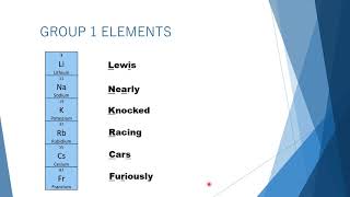 EASY WAY TO MEMORIZE ELEMENTS IN GROUP 1 2 17 amp 18 IGCSE amp SPM [upl. by Enovahs233]