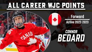 Connor Bedard  All Career WJC Points [upl. by Kape]