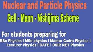 Nuclear and Particle Physics l Gell Mann Nishijima Scheme l BSc Physics l MSc Physics l CSIR NET [upl. by Luar]