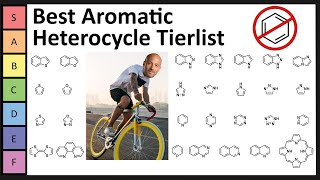 Heterocycle Tierlist [upl. by Fidelas]