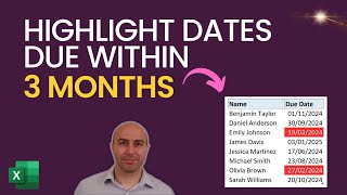 Highlight Dates DUE Within 3 Months of Expiry Date 🕛  Excel Tutorial [upl. by Caruso]