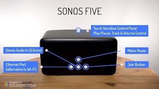 Sonos Five Overview [upl. by Hulbard257]