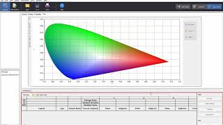 LabSolutions UVVis  Analysis with Color Software [upl. by Edeline]