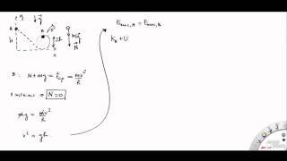 Trabalho e Energia  Exemplo 1  ITA 1995  Problema 7 [upl. by Ricarda]