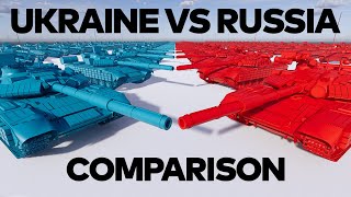 Russia Vs Ukraine Military Strength Comparison [upl. by Aidahs]