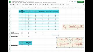 Distribución Bidimensional  Covarianza en Google Sheets [upl. by Agatha]