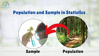 LecIII Population and Sample in StatisticsTypes of Data [upl. by Ahtel]