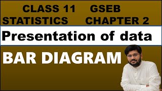 bar diagram  presentation of data stat  chapter 2 stat  chapter 2 stat std 11  class 11 stat [upl. by Karoline]