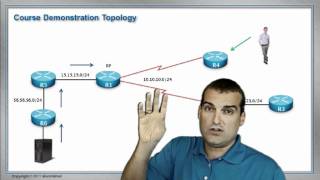 Multicast Part 5  PIM Sparse Mode [upl. by Oyr]