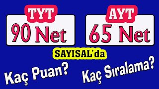 yks puan hesaplama I tyt 90 ayt 65 net sayısal kaç bin I yks sıralama I yks ayt tyt [upl. by Ringe]