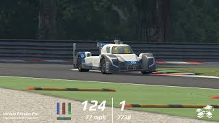 First test of new tire model in electric LMP1 racing car [upl. by Enitsud79]