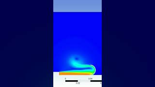 Pelton Turbine ANSYS simulation [upl. by Yelkrab]