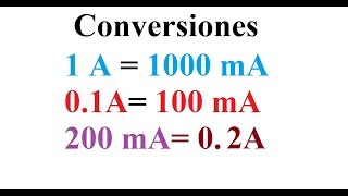 Análisis de circuitos Conversión de amperios a miliamperios y viceversa [upl. by Nosyarg]