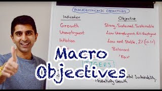 Y1 1 Macro Objectives of Government Growth Unemployment Inflation Trade  TIGERS [upl. by Katuscha]