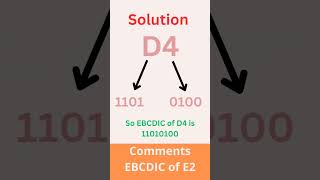 EBCDIC code Of D4 short trick [upl. by Deryl127]