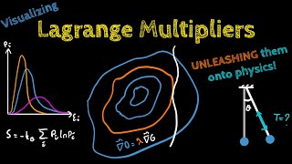 I didnt understand Lagrange Multipliers until now [upl. by Spencer]