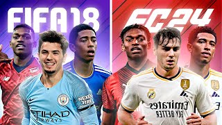 ¡ASÍ ESTÁN LAS JOVENES PROMESAS DE FIFA 18 en 2024 TOP MUNDIALES [upl. by Penni]