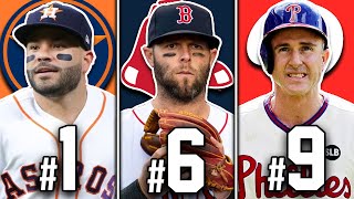 TOP 10 MLB SECOND BASEMAN of 2010s [upl. by Hannie133]