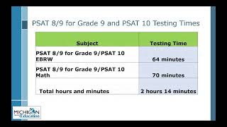 MME and PSAT Test Administration Training Part 1 Spring 2025 [upl. by Ydrah]