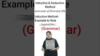 Inductive amp Deductive method  Megha Jaiswal  Achievers Adhyapak  viral shorts teaching teach [upl. by Rabbaj]